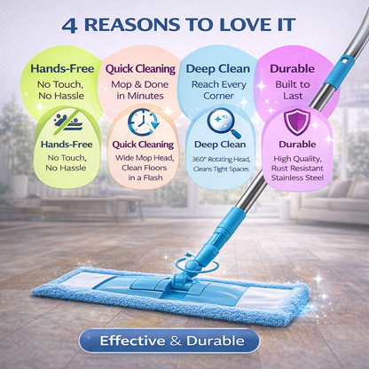 Ajaxfit™ Detachable Coral Fleece Flat Mop with Stainless Steel Handle
